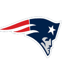 New England Patriots Logo